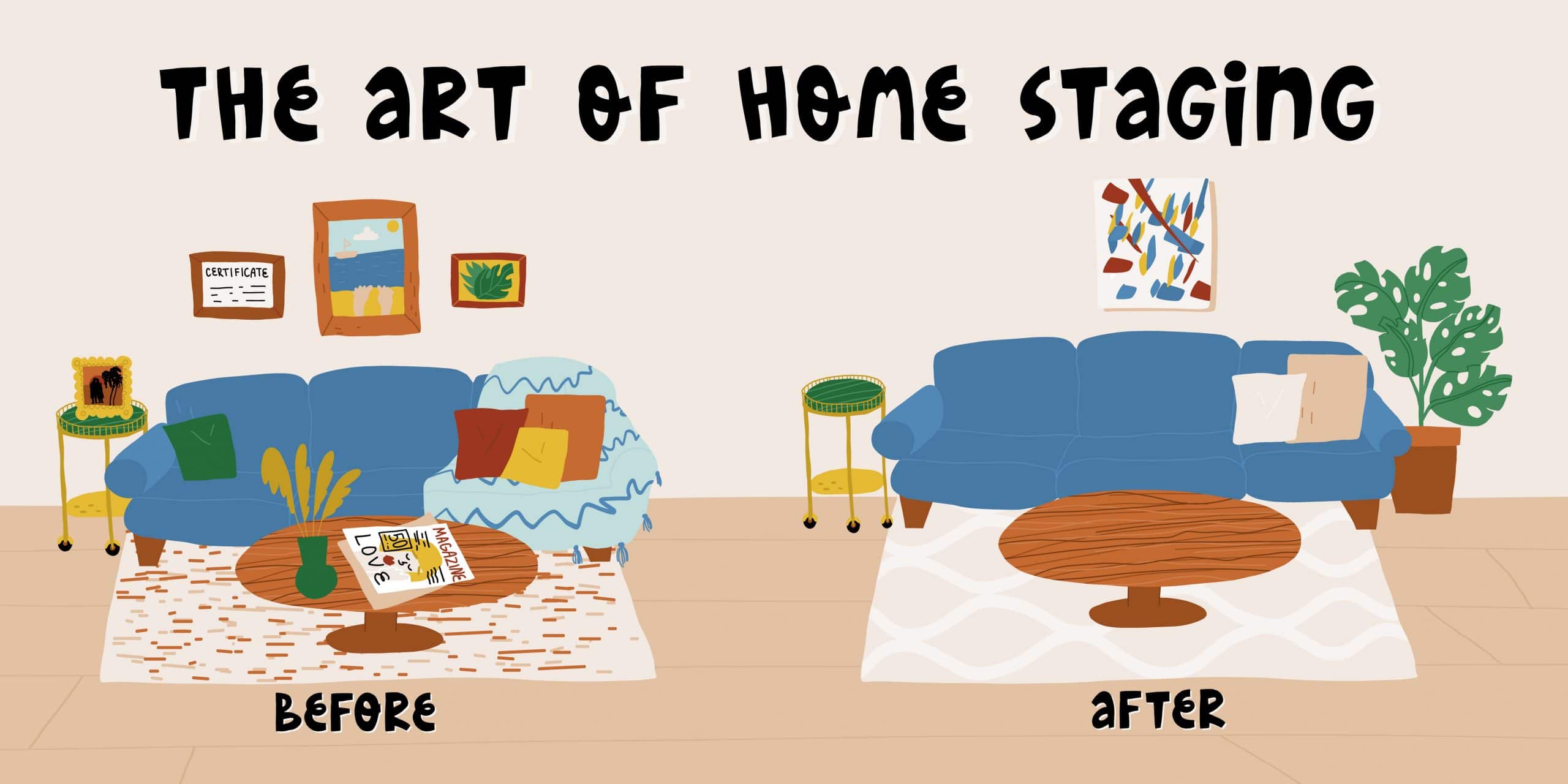 home stagingbefore and after